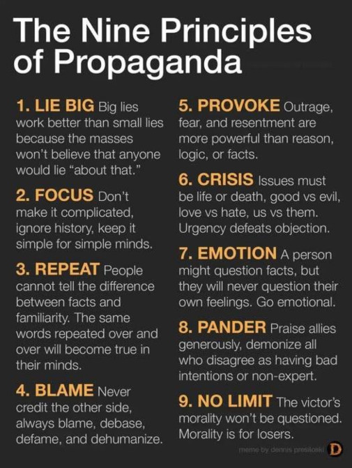 PROPAGANDA